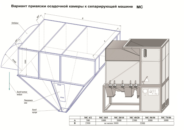 Осадочная камера